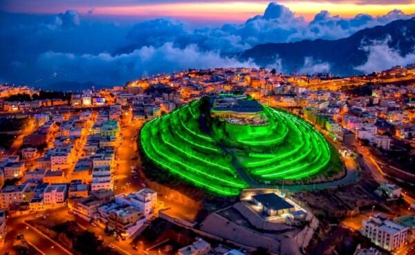 Abha Package